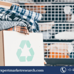 Textile recycling trends