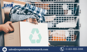 Textile recycling trends